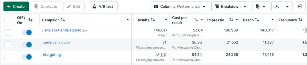 Marketing success stories: Three Strategies Built Around Business Goals